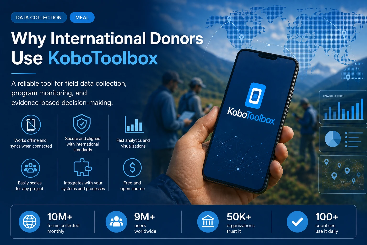 Why International Donors Use KoboToolbox
