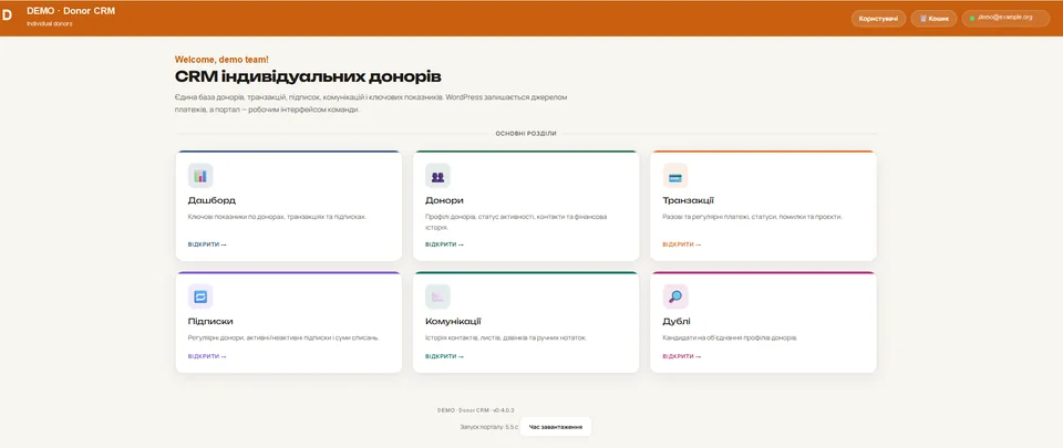 CRM home screen with anonymized labels.