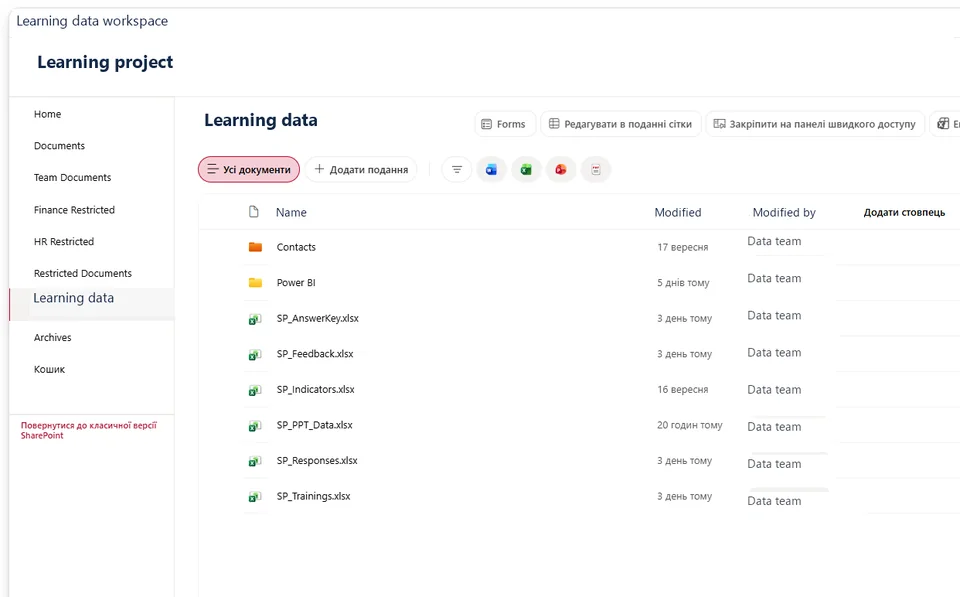 SharePoint data structure; this is not a Microsoft Forms screen.