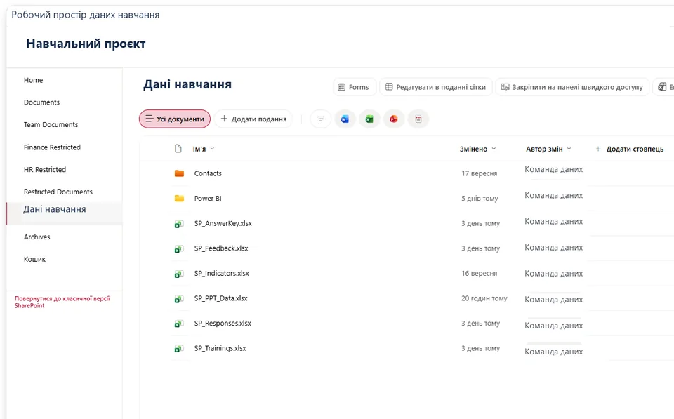 Структура даних у SharePoint; це не екран Microsoft Forms.