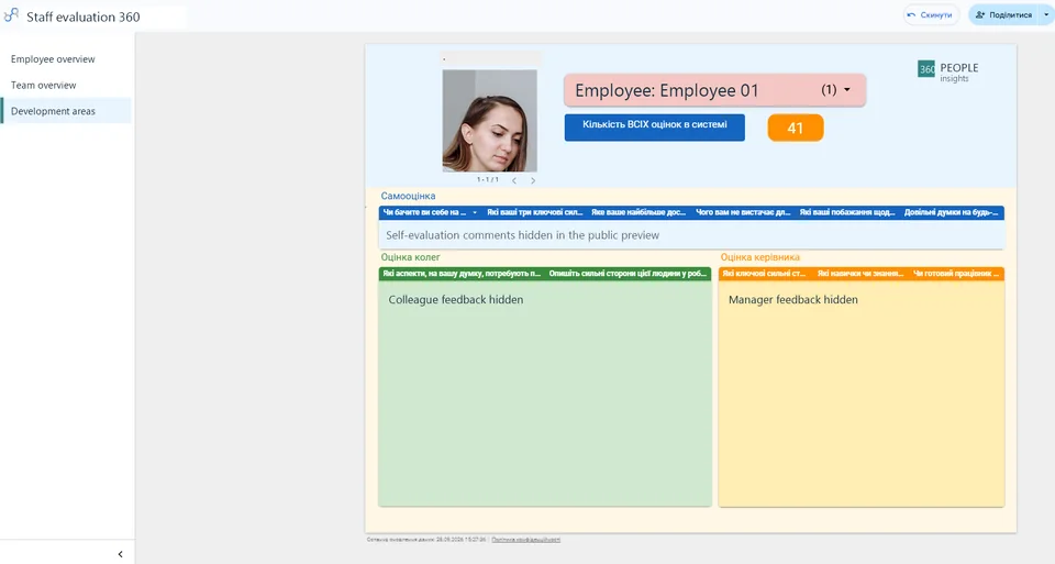 Qualitative feedback structure; personal responses are hidden.